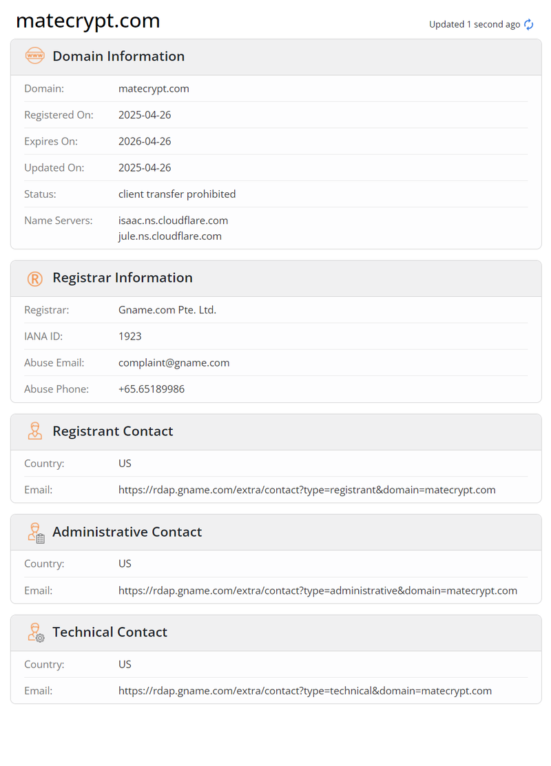 whois