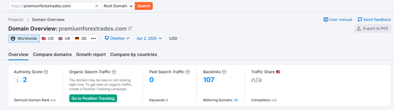 Semrush自然搜索流量数据