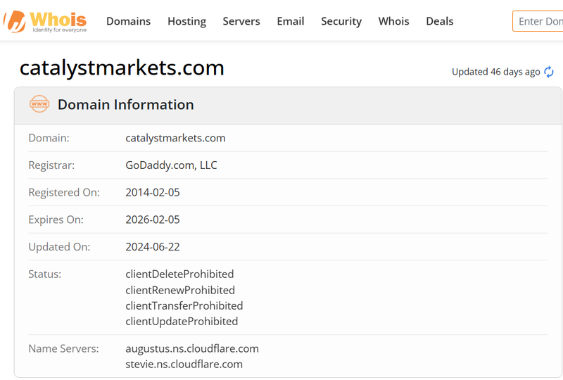 Catalyst Markets