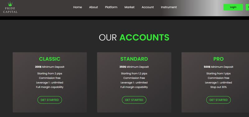 Account Types of Pride Capital FX
