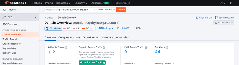 Semrush流量数据