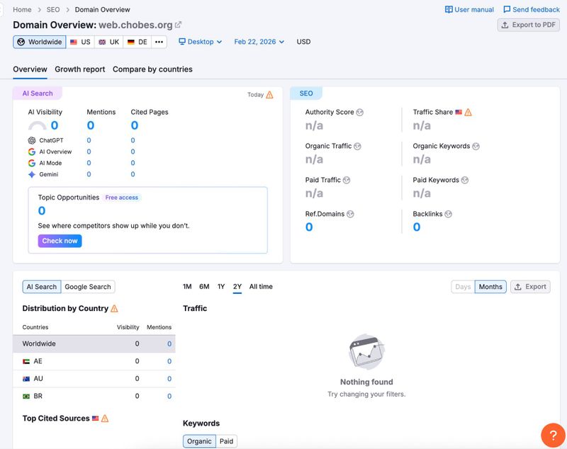 Semrush