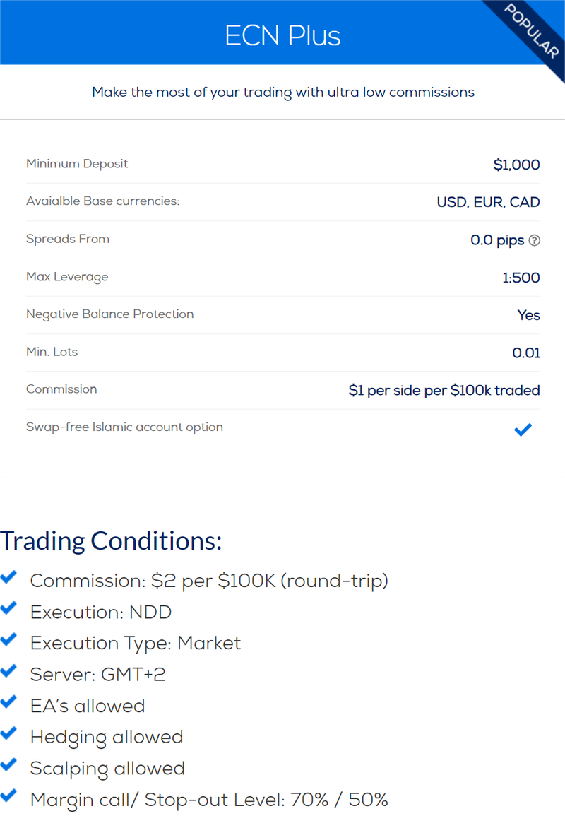 11.15 hankotrader 账户信息 ecn plus