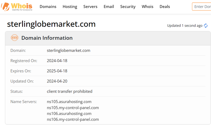 Whois lookup results