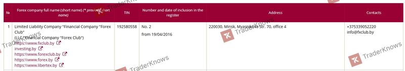 Información sobre la regulación del Banco Nacional de Bielorrusia a Forex Club