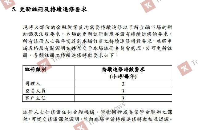 Tờ quảng cáo đăng ký Thị trường Thương mại Vàng và Bạc Hồng Kông chỉ ra rằng hàng năm chỉ cần bồi dưỡng ba giờ là có thể cập nhật đăng ký
