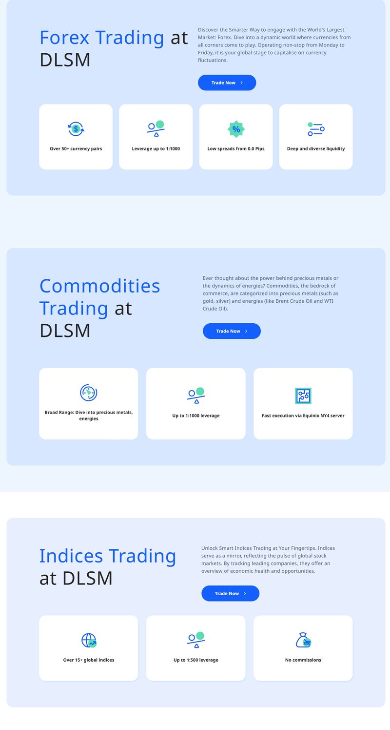 Trading Products