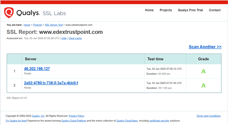 ผลการค้นหา Qualys