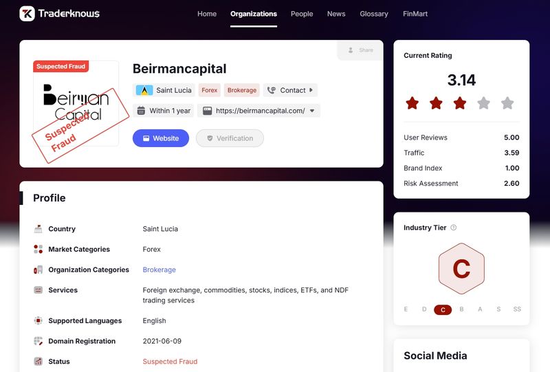 Beirman Capital Suspected Scam