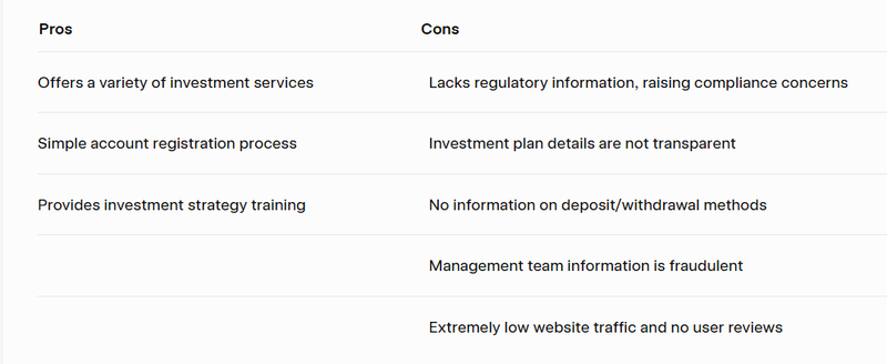 Pros and Cons Analysis