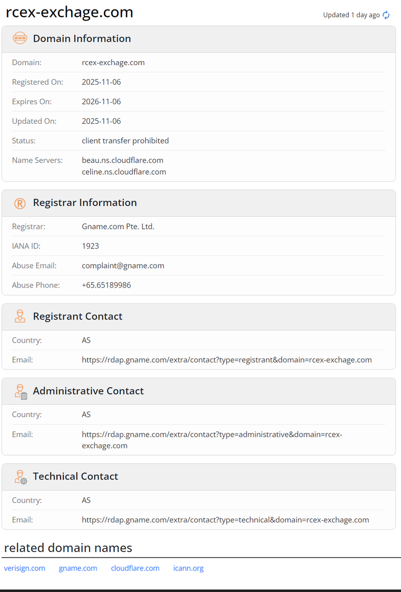 whois