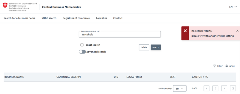 Registries of Commerce of Switzerland Query Result