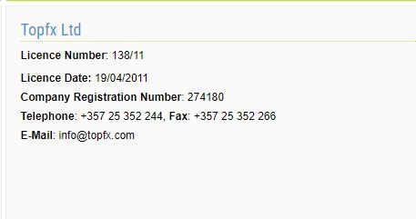 Consulta CySEC de TopFX