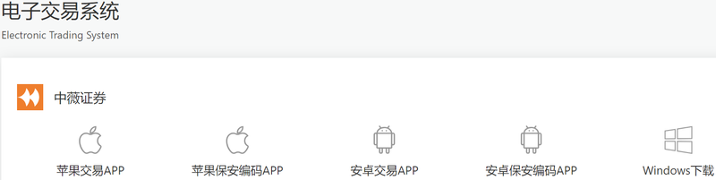 中薇證券