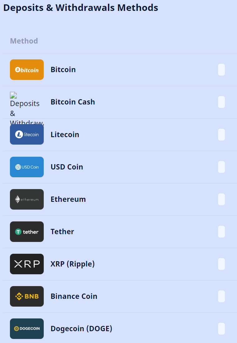 Foreignblockindex