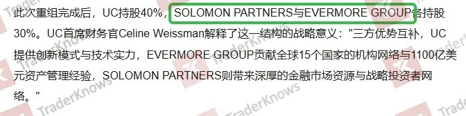 พันธมิตรของ UC Investing (2)