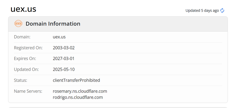 Registro de Domínio Whois