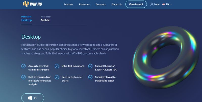 WIN HG Limited's Trading Software