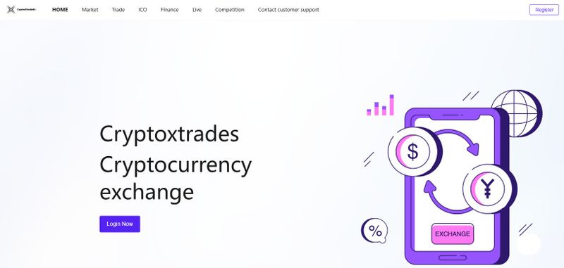 Similar Template Websites