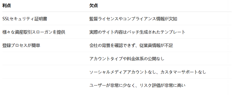 長所と短所の比較