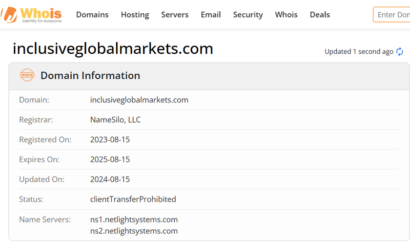 Inclusive Global Markets