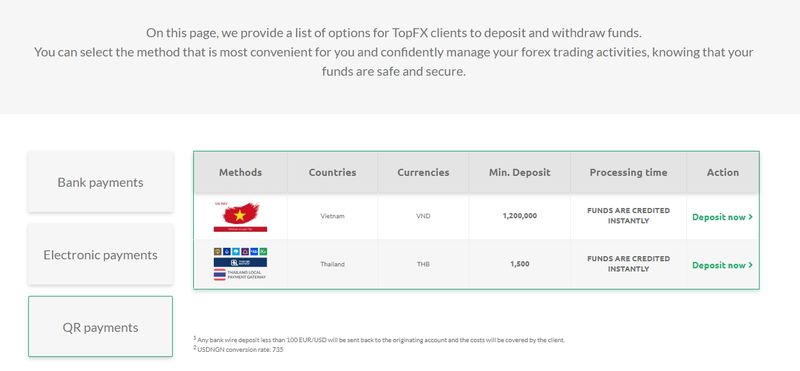 Métodos de depósito de TopFX 3