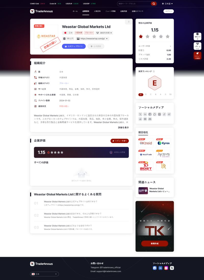 Weastar Global Markets Ltd(日)