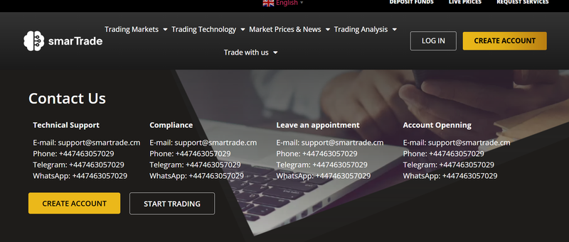 contact