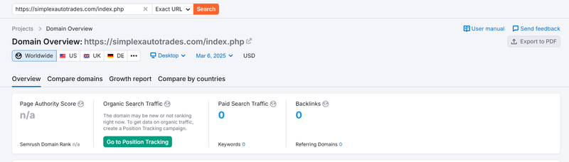 Semrush自然搜索流量数据
