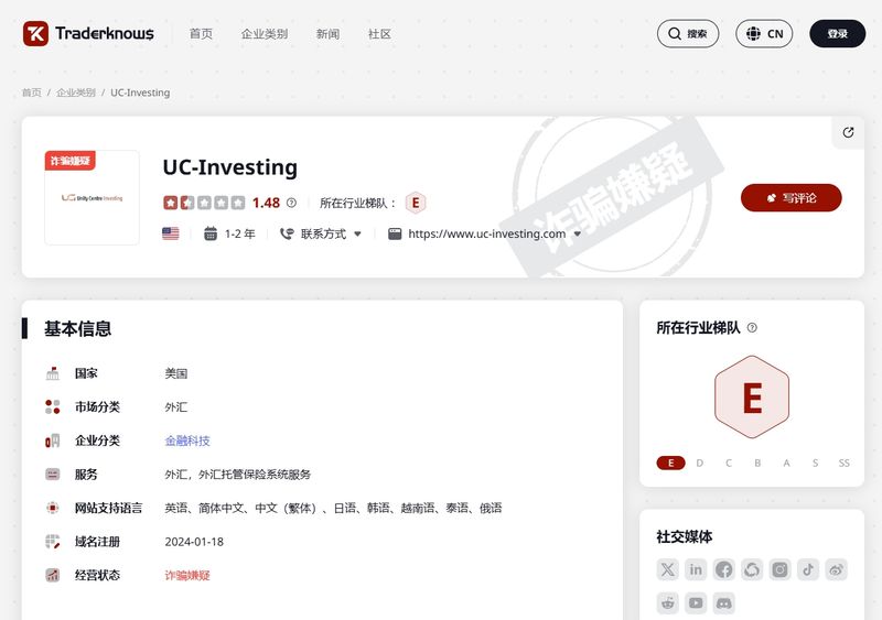 UC Investing