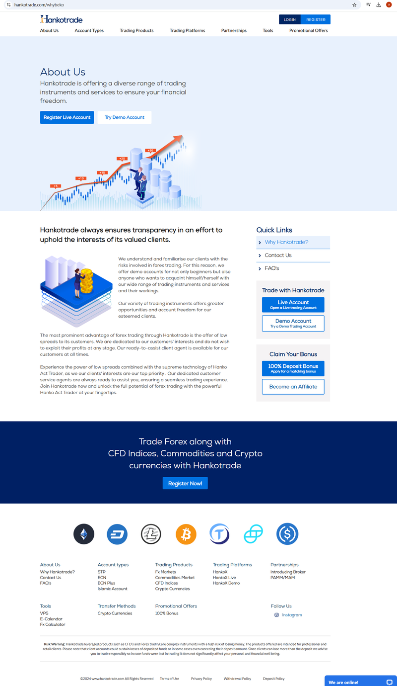11.15 hankotrader 官网信息