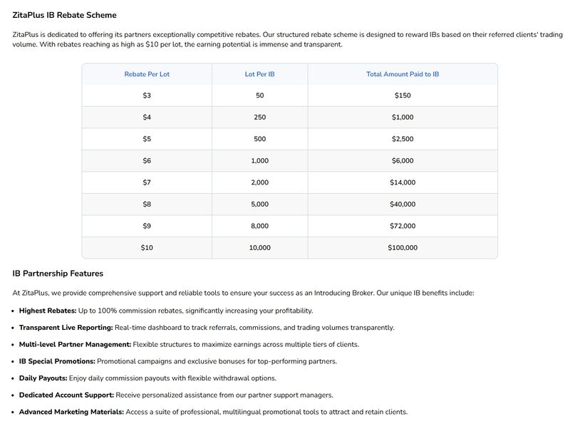IB Rebates