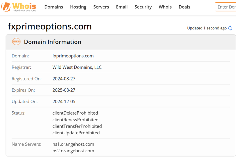 FXPrime Options