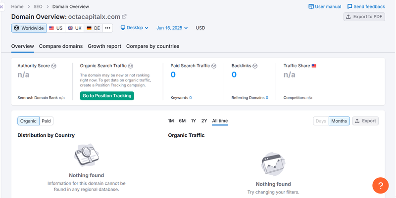 Semrush自然搜索流量数据查询结果
