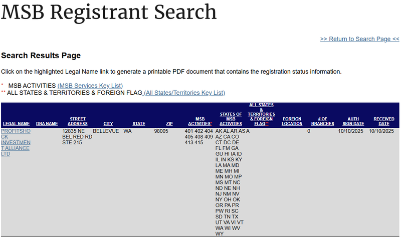 MSB Registrant Search