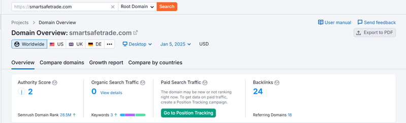 Smartsafetrade