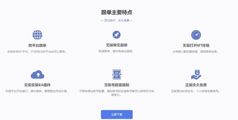 OKCOPY 跟单特点