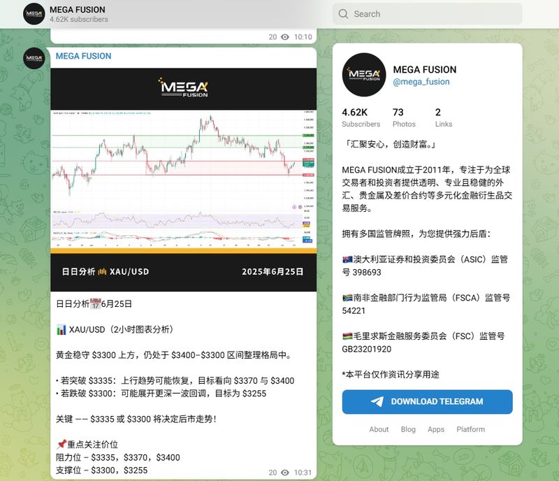 Telegram Channel