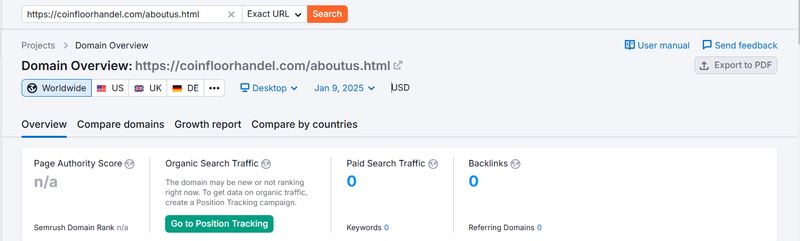 Coinfloorhandel