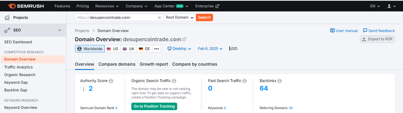 Semrush流量数据