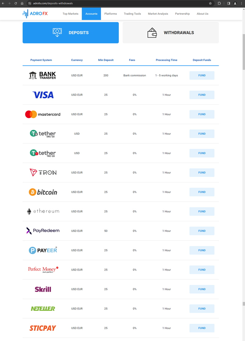 官网显示存取款信息1