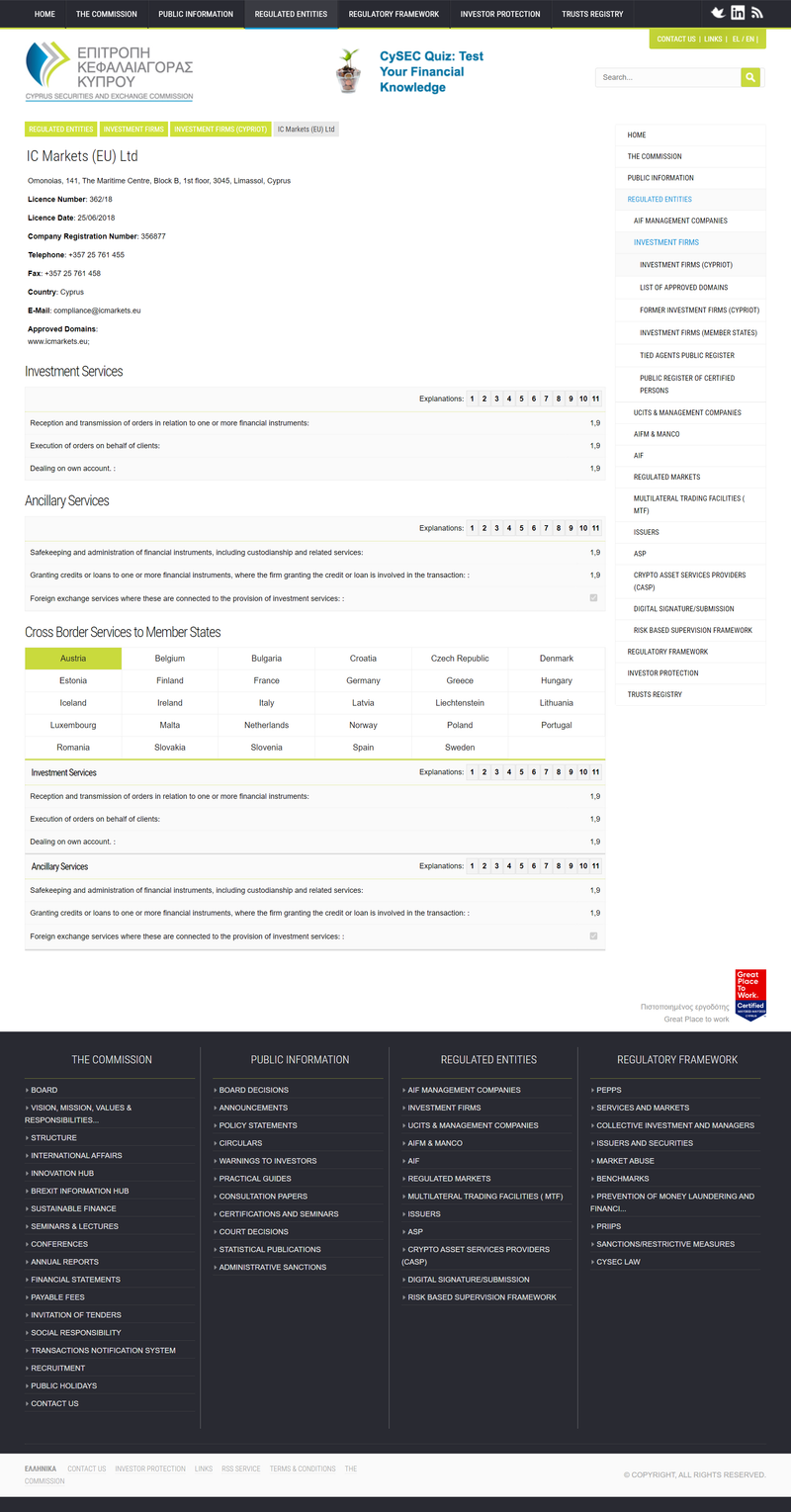 IC Markets Cyprus Securities and Exchange Commission (CySEC)