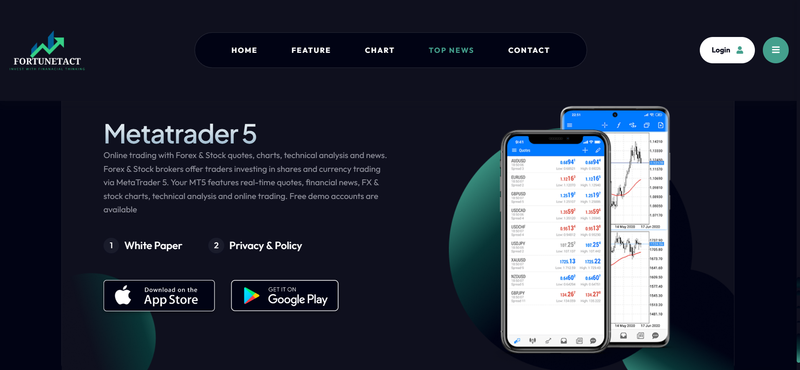 Software de trading declarado por la plataforma