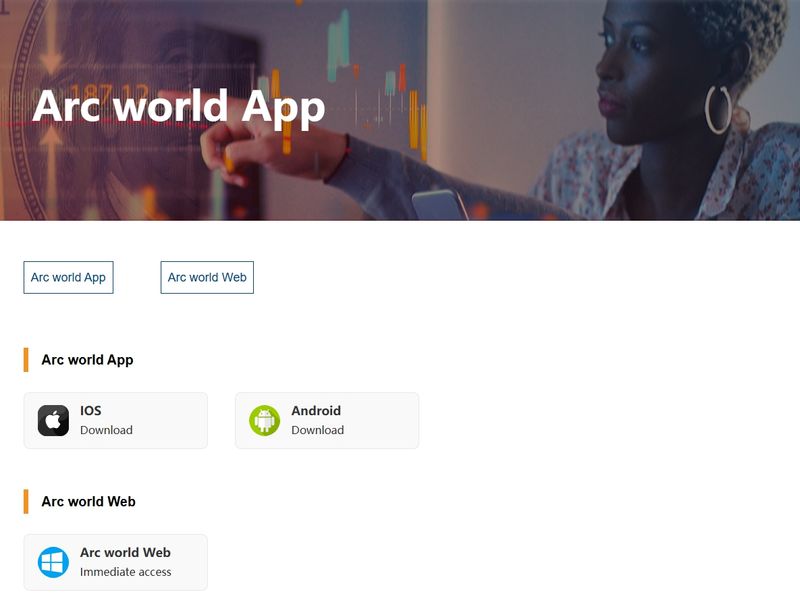 Arc World Global Ltd's proprietary trading platform