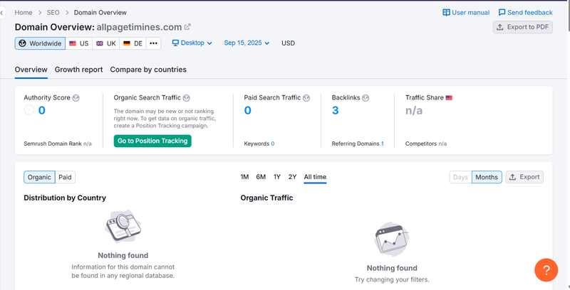 ผลการค้นหาปริมาณการเข้าชมจาก Semrush