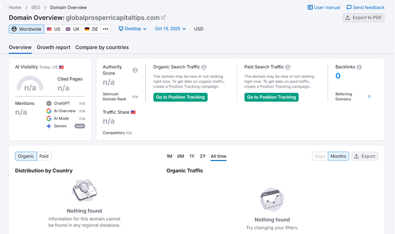 Semrush 자연 검색 트래픽 데이터 조회 결과