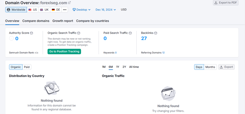 forexlseg.com semrush