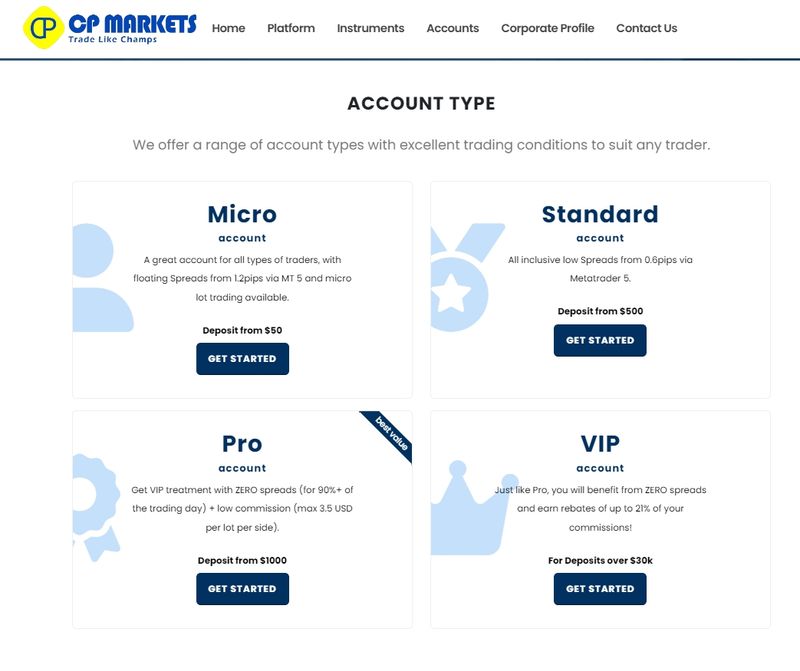 CP Markets的账户类型