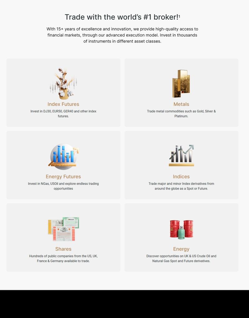 Trading Products