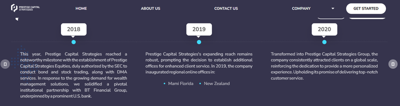 Prestige Capital Strategies